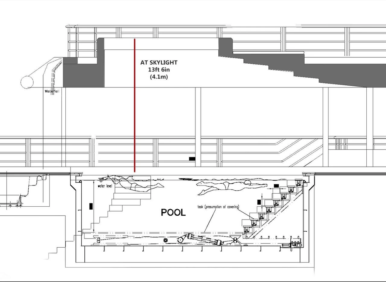 Technical section drawing showing a yacht pool, skylight clearance and surrounding decks